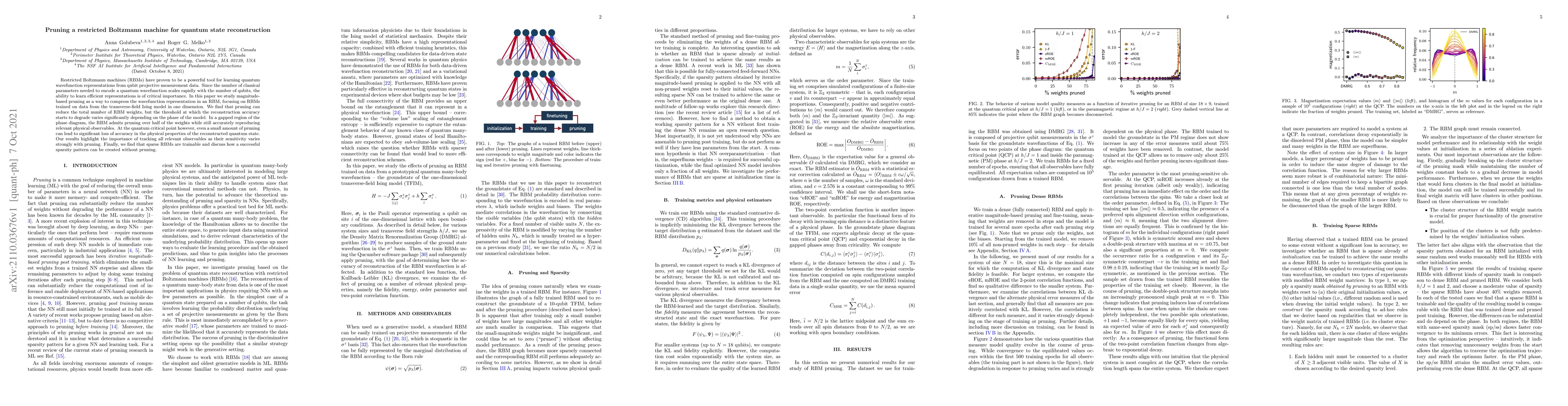 Thumbnail for Pruning a restricted Boltzmann machine for quantum state reconstruction