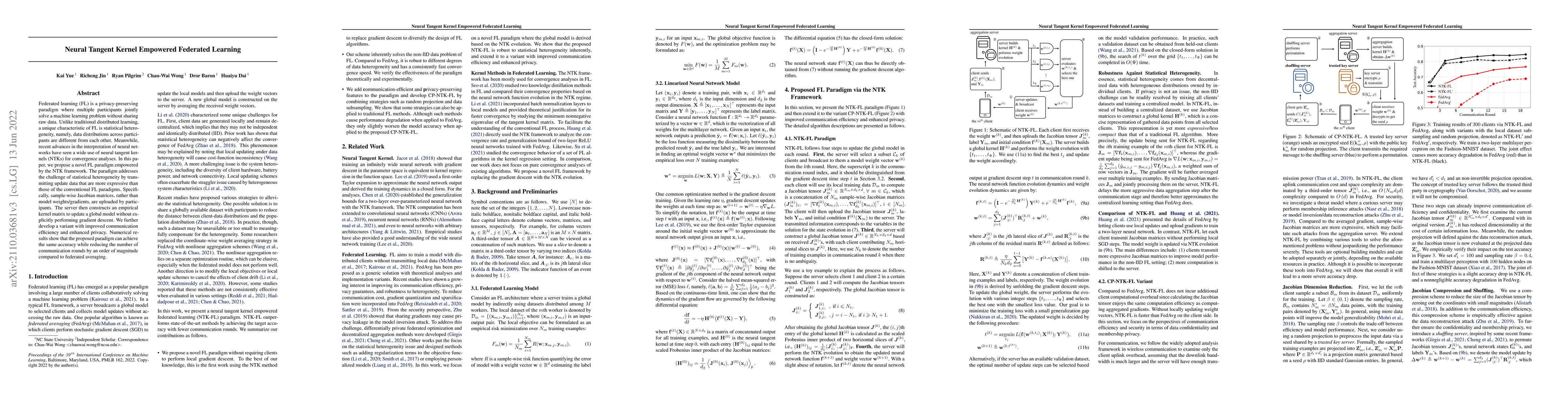 Thumbnail for Neural Tangent Kernel Empowered Federated Learning