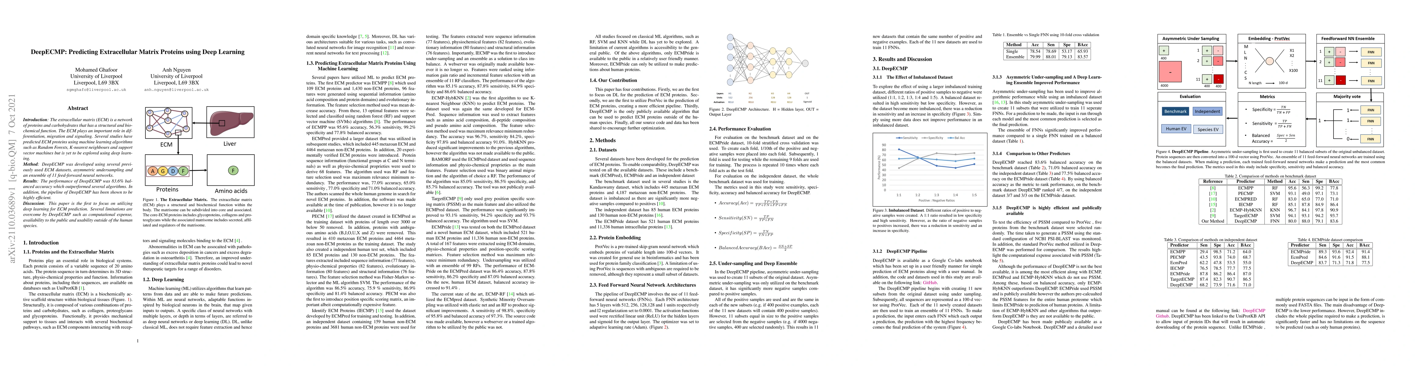 Thumbnail for DeepECMP: Predicting Extracellular Matrix Proteins using Deep Learning
