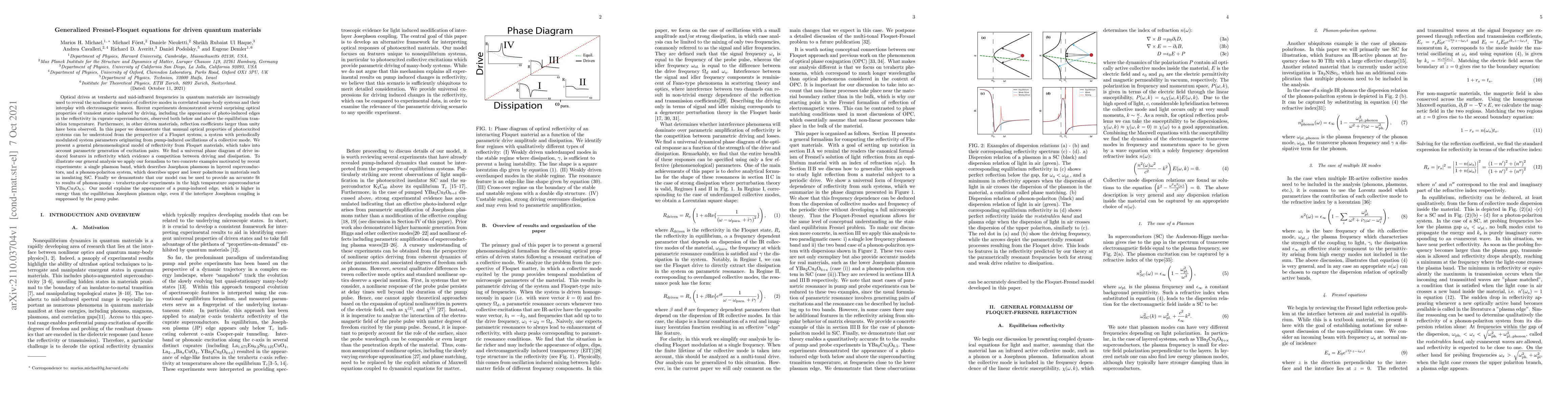 Thumbnail for Generalized Fresnel-Floquet equations for driven quantum materials