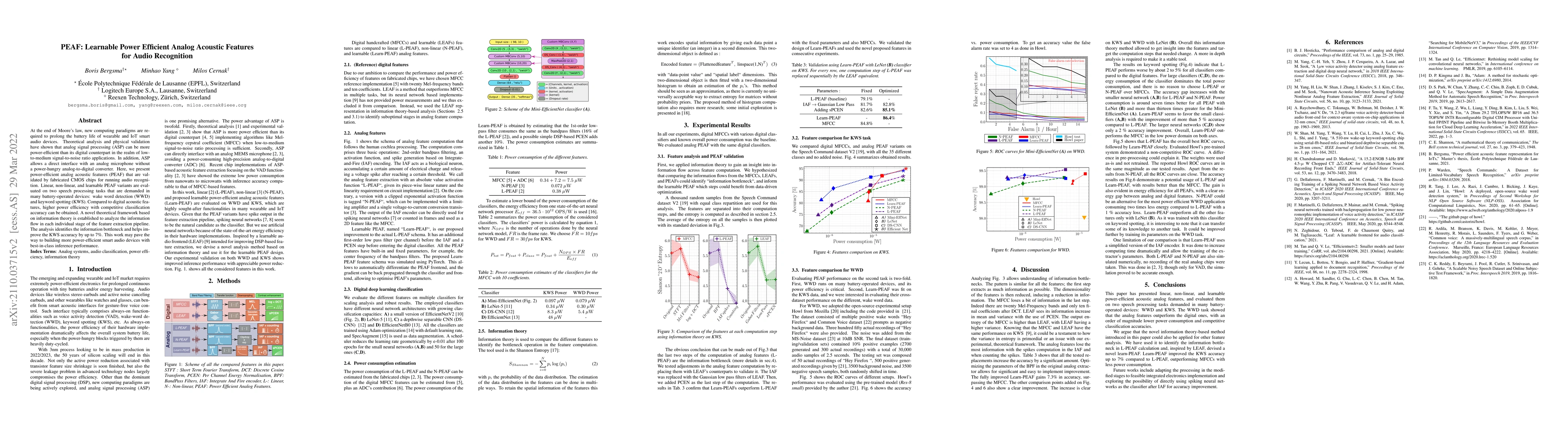 Thumbnail for PEAF: Learnable Power Efficient Analog Acoustic Features for Audio
  Recognition