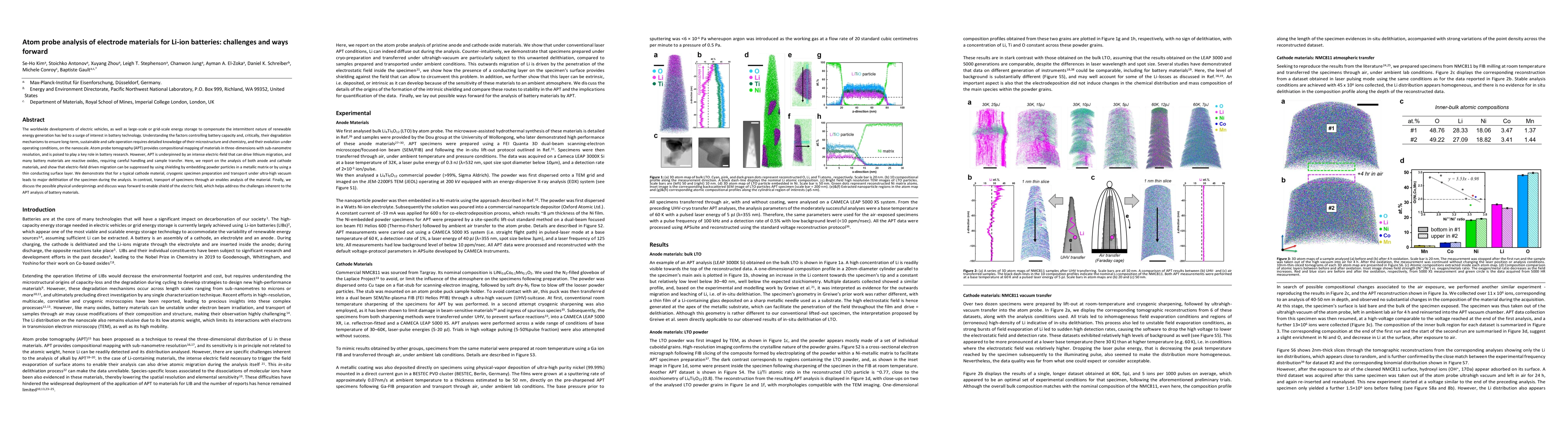 Thumbnail for Atom probe analysis of battery materials: challenges and ways forward