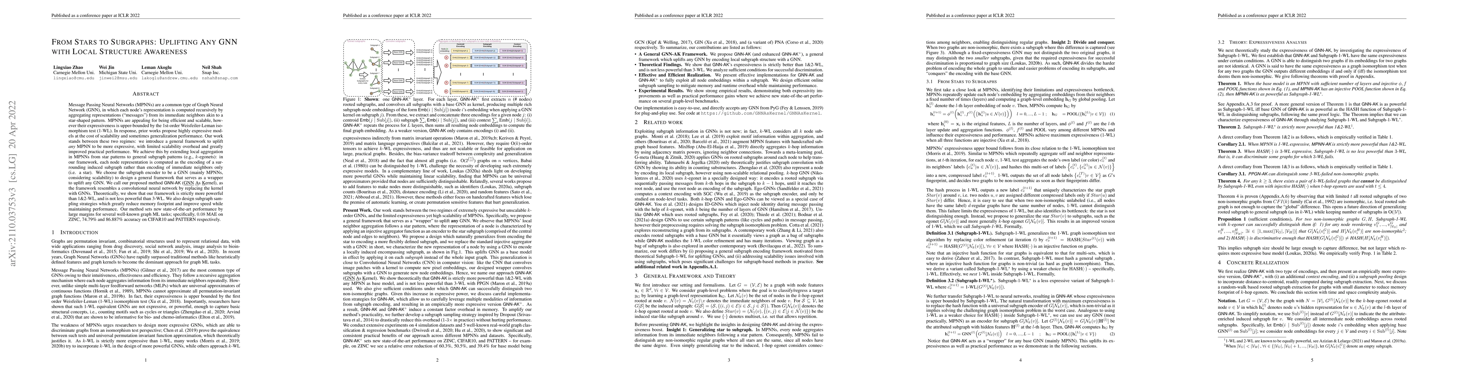 Thumbnail for From Stars to Subgraphs: Uplifting Any GNN with Local Structure
  Awareness