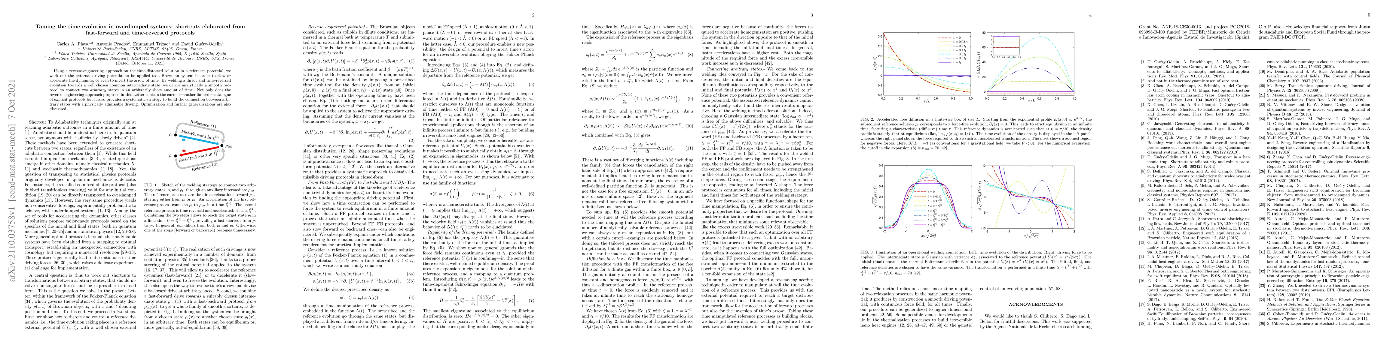 Thumbnail for Taming the time evolution in overdamped systems: shortcuts elaborated
  from fast-forward and time-reversed protocols