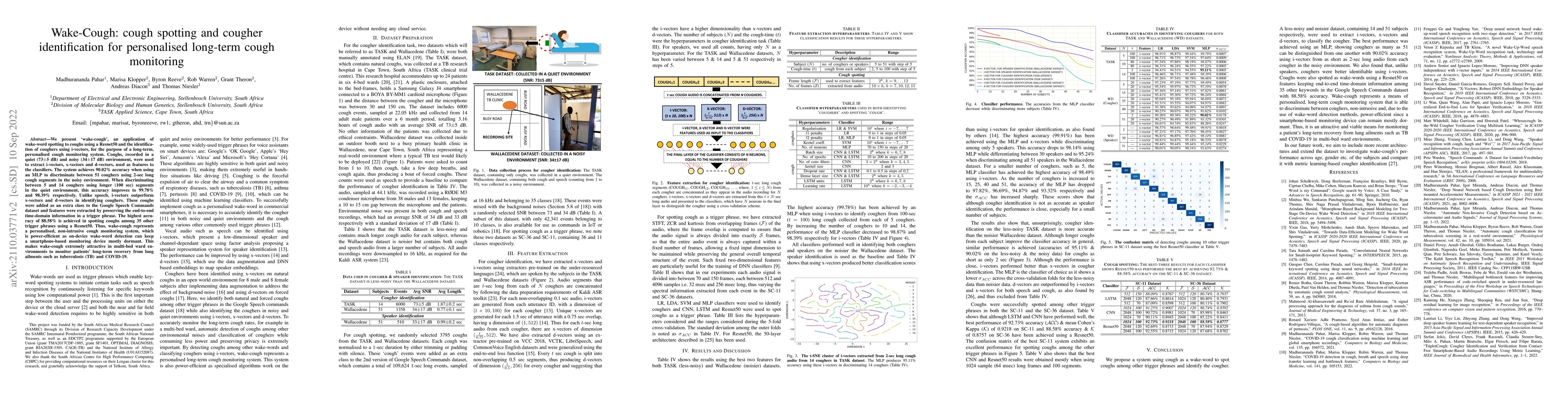 Thumbnail for Wake-Cough: cough spotting and cougher identification for personalised
  long-term cough monitoring