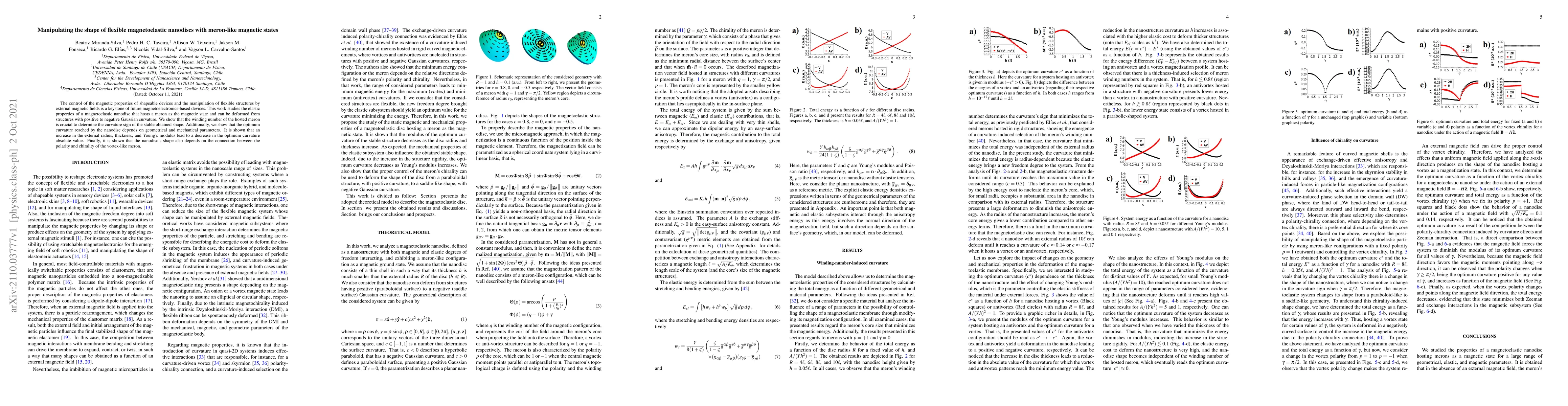 Thumbnail for Manipulating the shape of flexible magnetoelastic nanodiscs with
  meron-like magnetic states