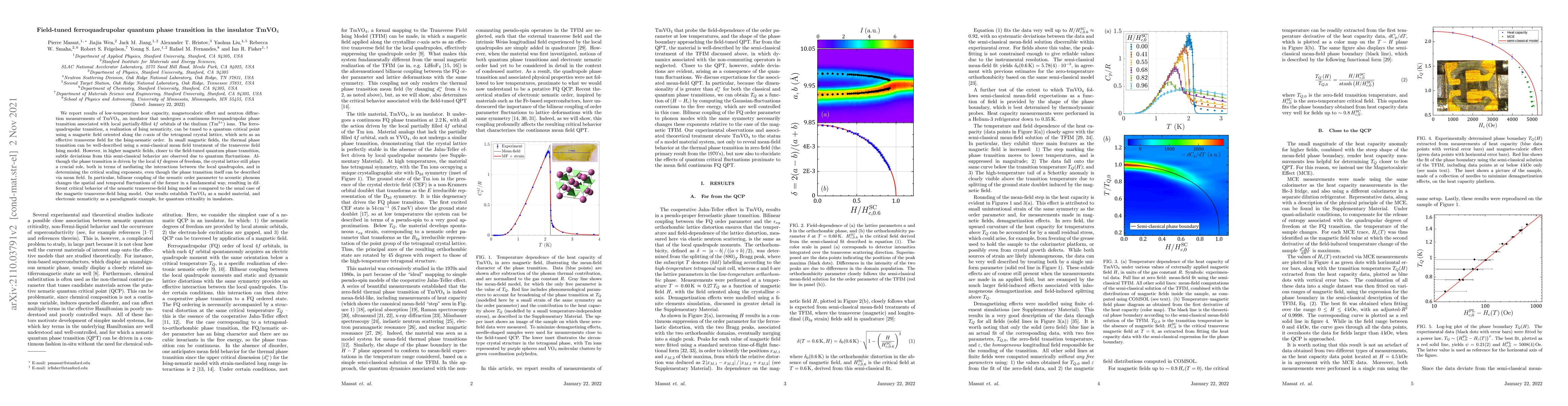 Thumbnail for Field-tuned ferroquadrupolar quantum phase transition in the insulator
  TmVO$_{4}$