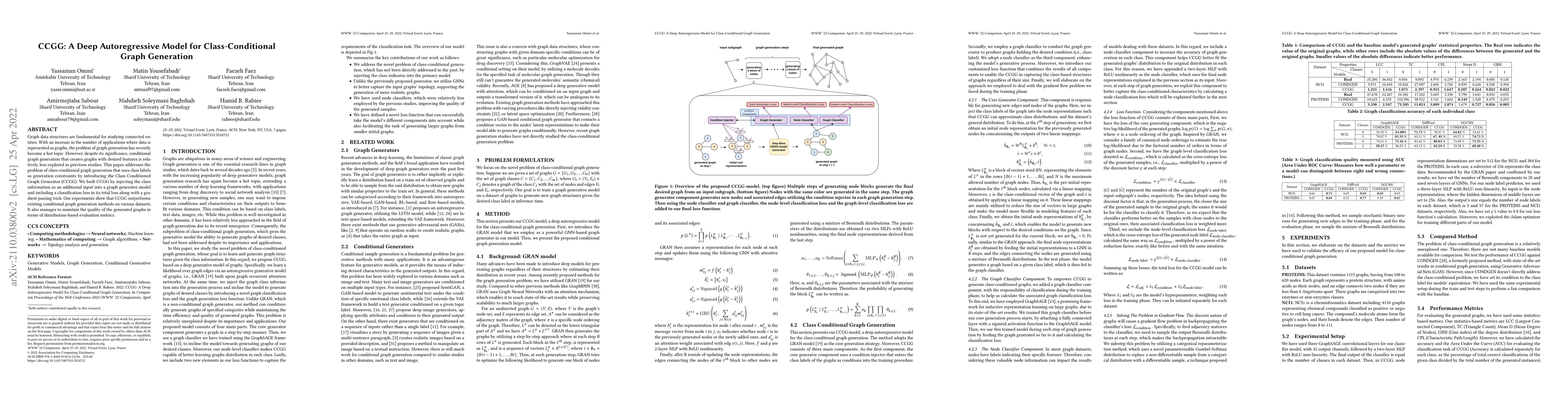 Thumbnail for CCGG: A Deep Autoregressive Model for Class-Conditional Graph Generation