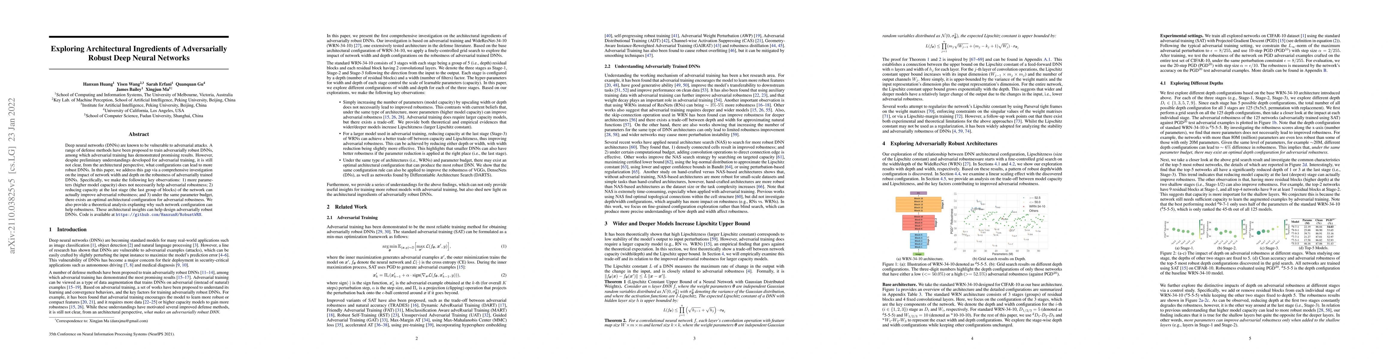 Thumbnail for Exploring Architectural Ingredients of Adversarially Robust Deep Neural
  Networks