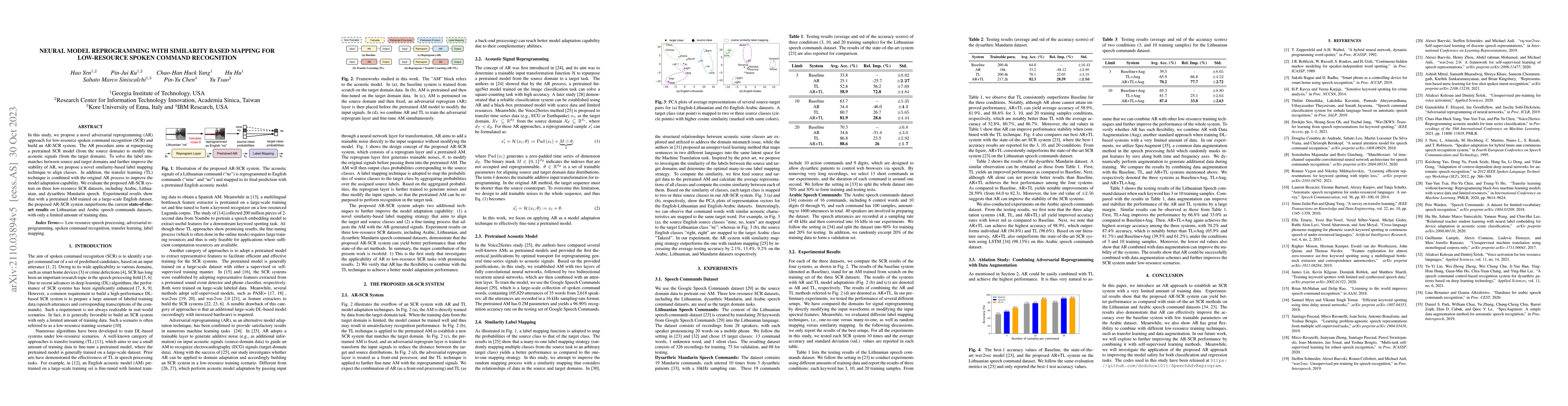 Thumbnail for Neural Model Reprogramming with Similarity Based Mapping for
  Low-Resource Spoken Command Recognition