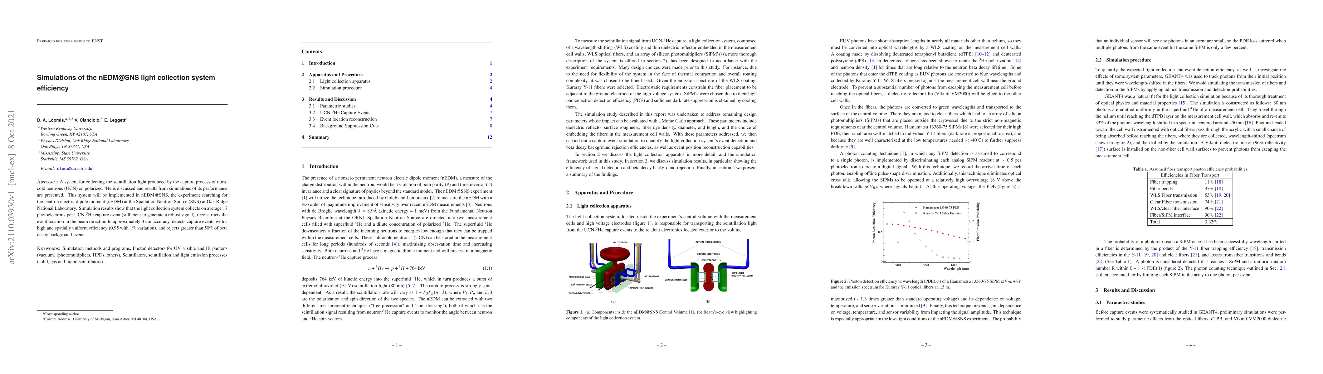 Thumbnail for Simulations of the nEDM@SNS light collection system efficiency