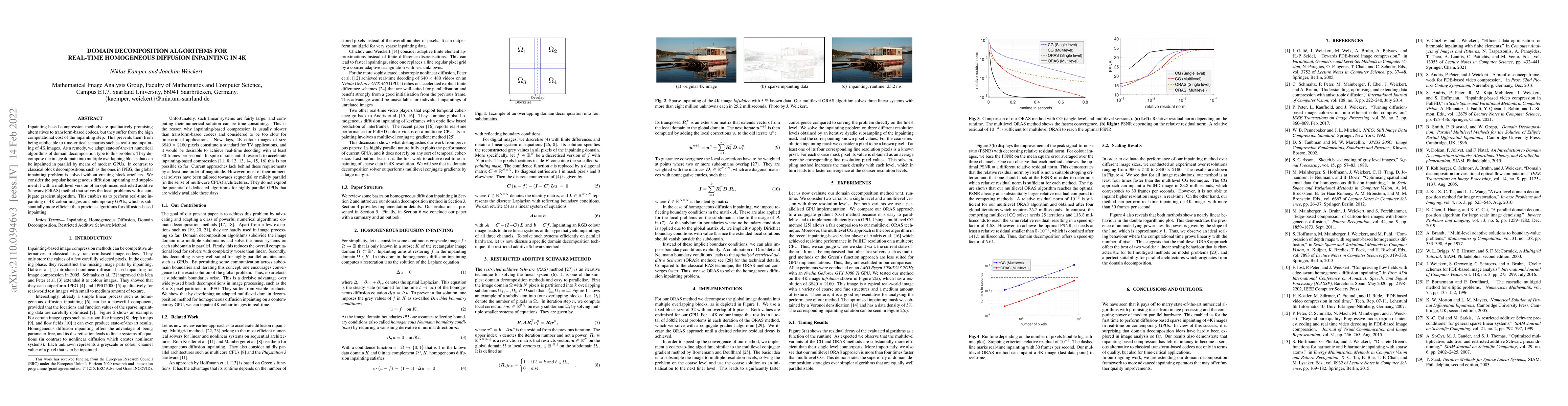 Thumbnail for Domain Decomposition Algorithms for Real-time Homogeneous Diffusion
  Inpainting in 4K