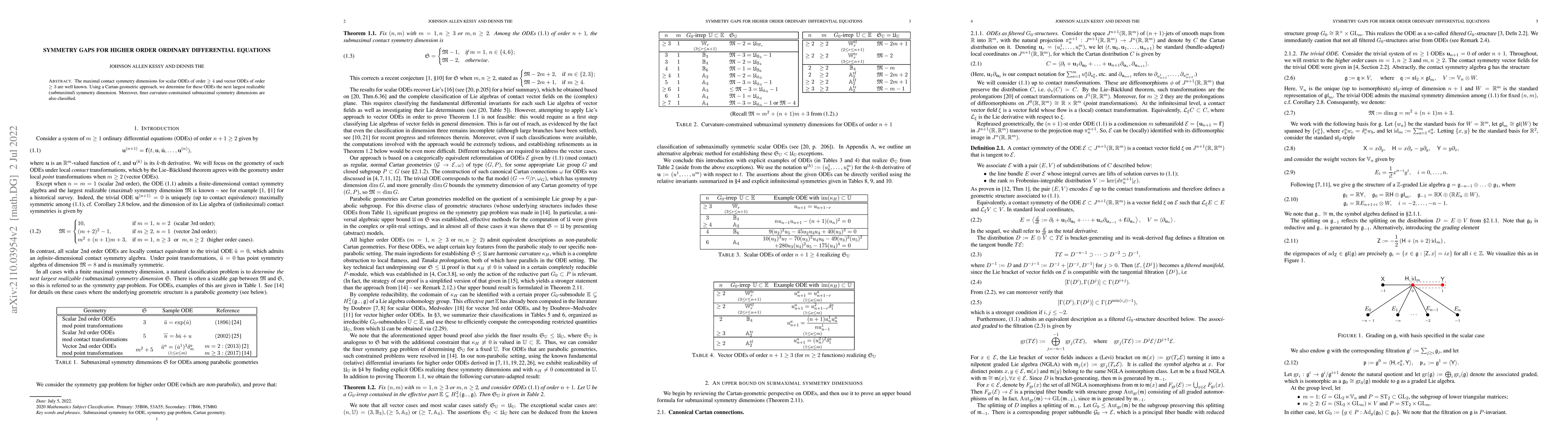 Thumbnail for Symmetry gaps for higher order ordinary differential equations