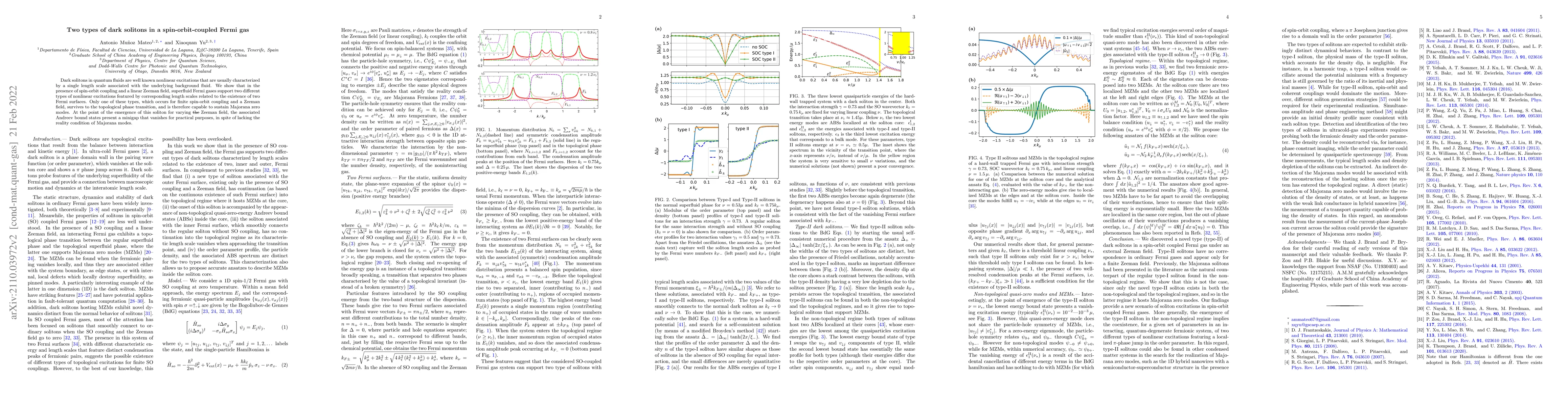 Thumbnail for Two types of dark solitons in a spin-orbit-coupled Fermi gas