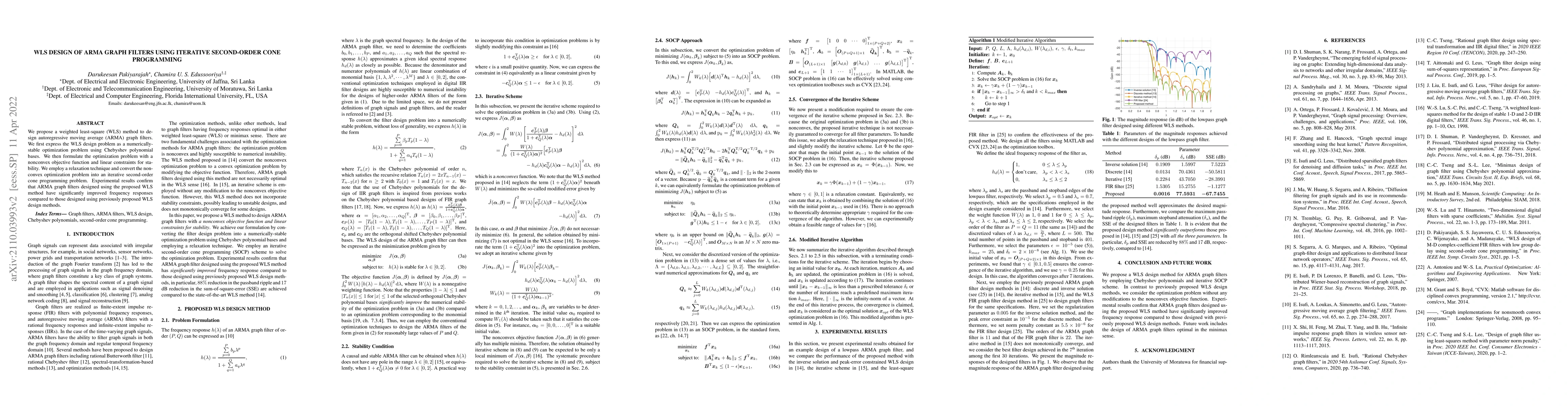 Thumbnail for WLS Design of ARMA Graph Filters using Iterative Second-Order Cone
  Programming