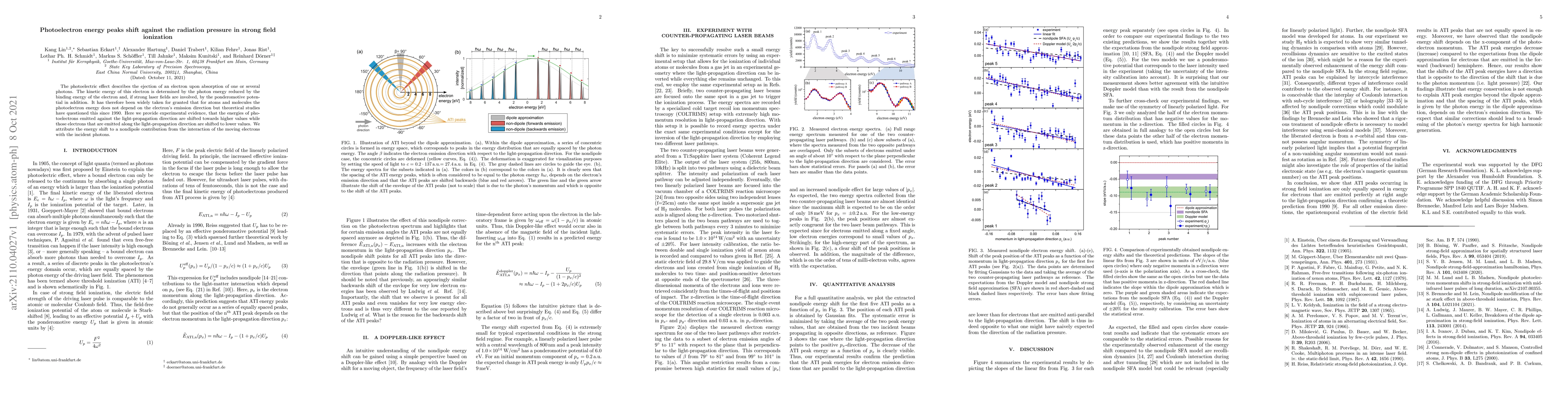 Thumbnail for Photoelectron energy peaks shift against the radiation pressure in
  strong field ionization