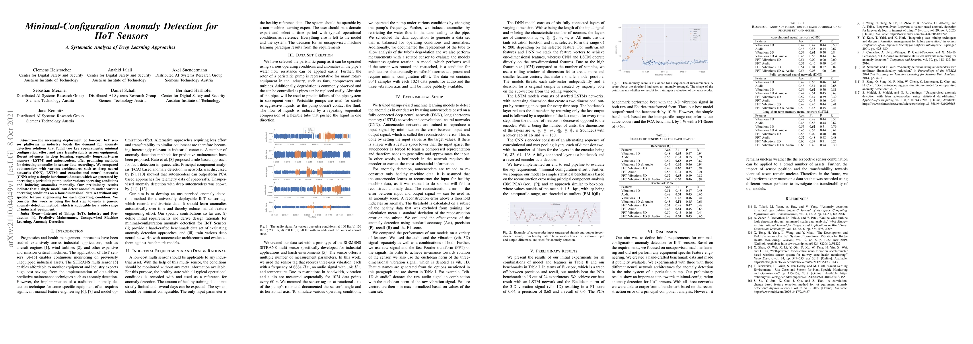 Thumbnail for Minimal-Configuration Anomaly Detection for IIoT Sensors