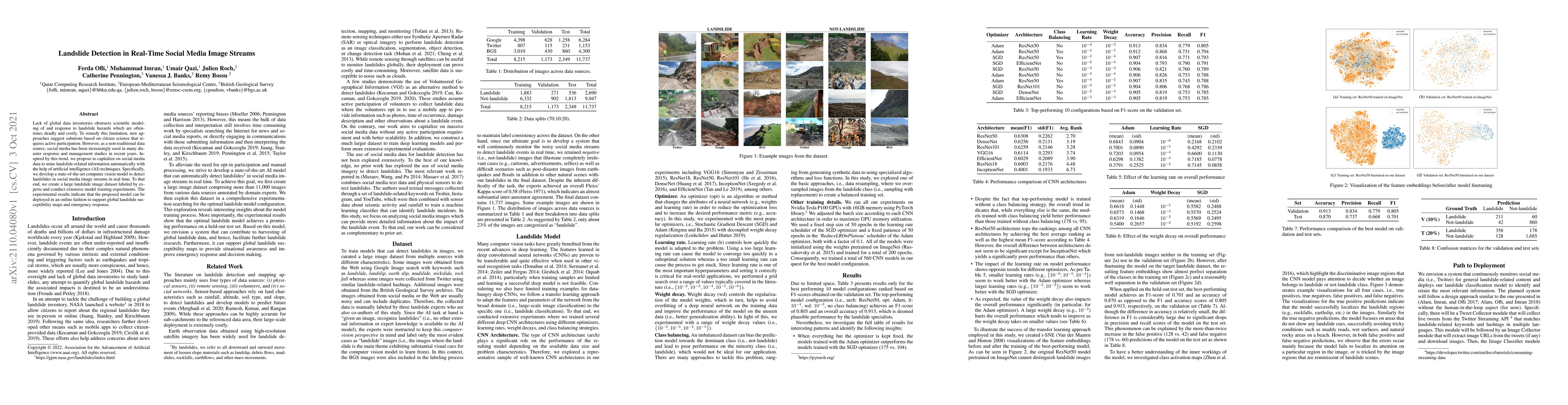 Thumbnail for Landslide Detection in Real-Time Social Media Image Streams