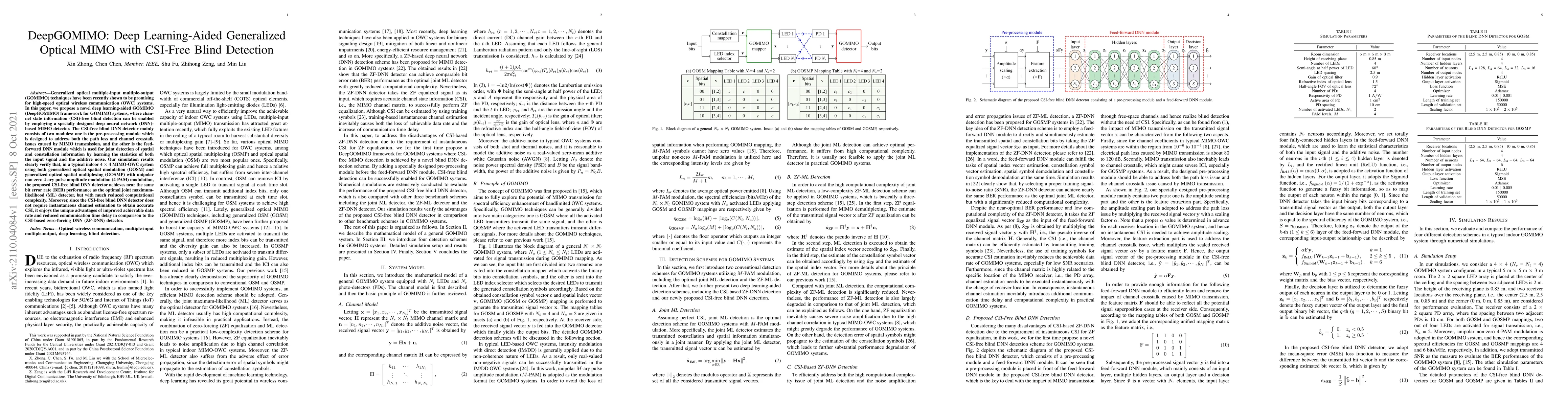 Thumbnail for DeepGOMIMO: Deep Learning-Aided Generalized Optical MIMO with CSI-Free
  Blind Detection