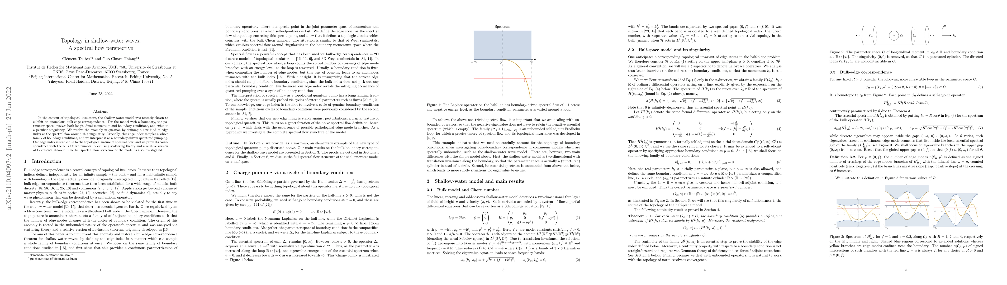 Thumbnail for Topology in shallow-water waves: A spectral flow perspective