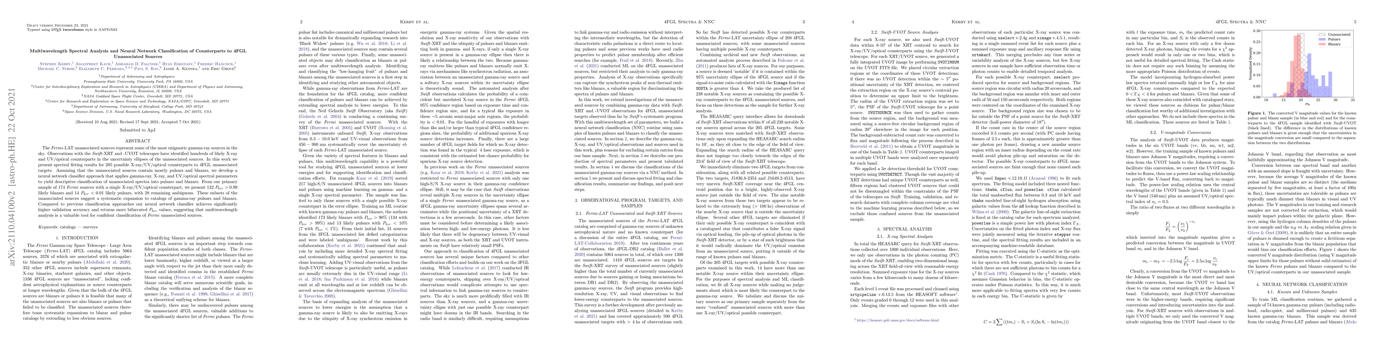 Thumbnail for Multiwavelength Spectral Analysis and Neural Network Classification of
  Counterparts to 4FGL Unassociated Sources