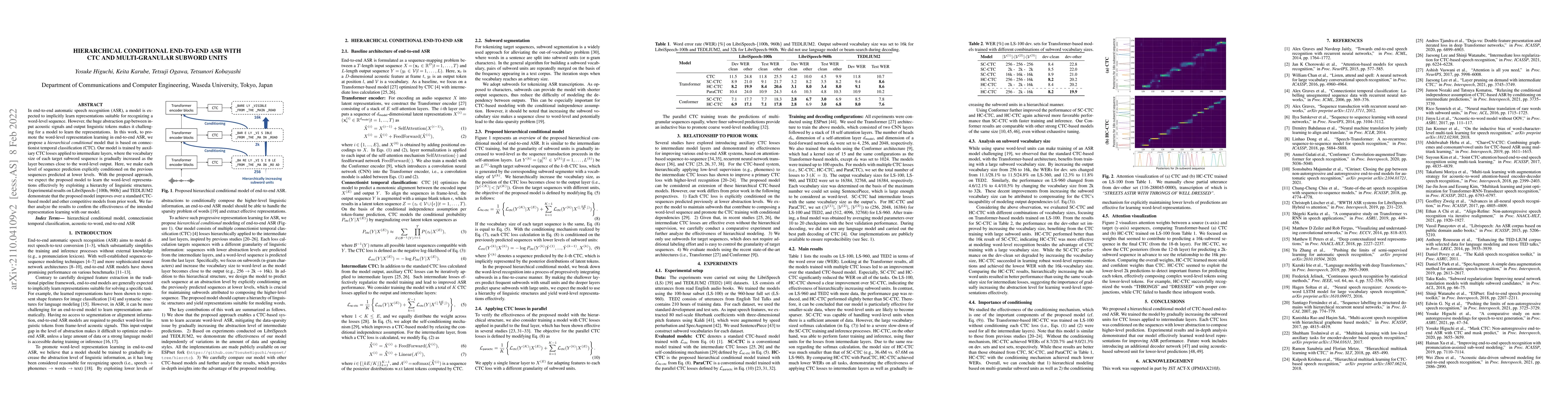 Thumbnail for Hierarchical Conditional End-to-End ASR with CTC and Multi-Granular
  Subword Units