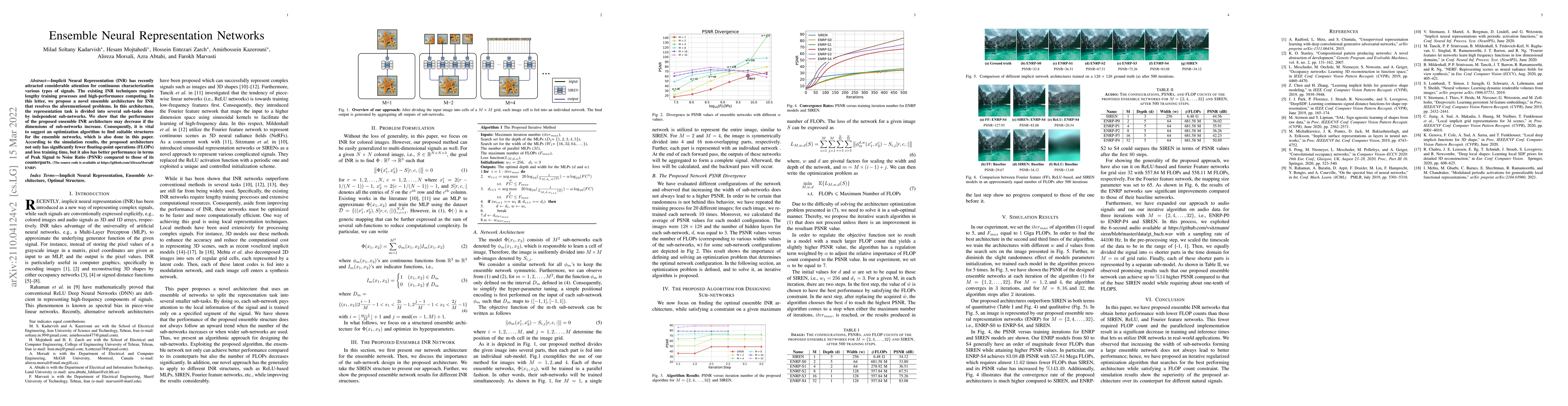 Thumbnail for Ensemble Neural Representation Networks
