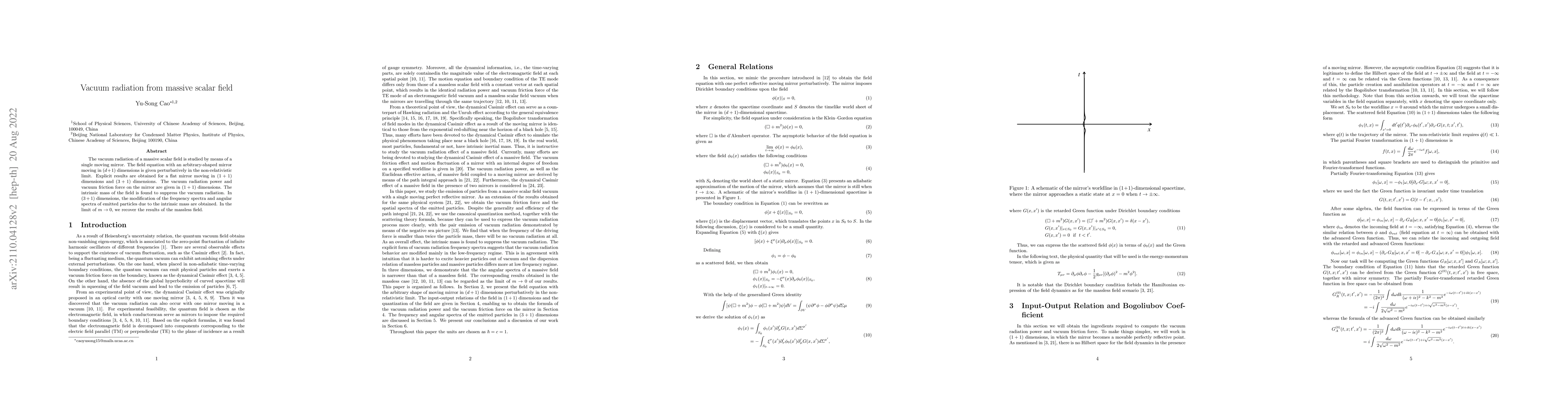 Thumbnail for Vacuum radiation from massive scalar field