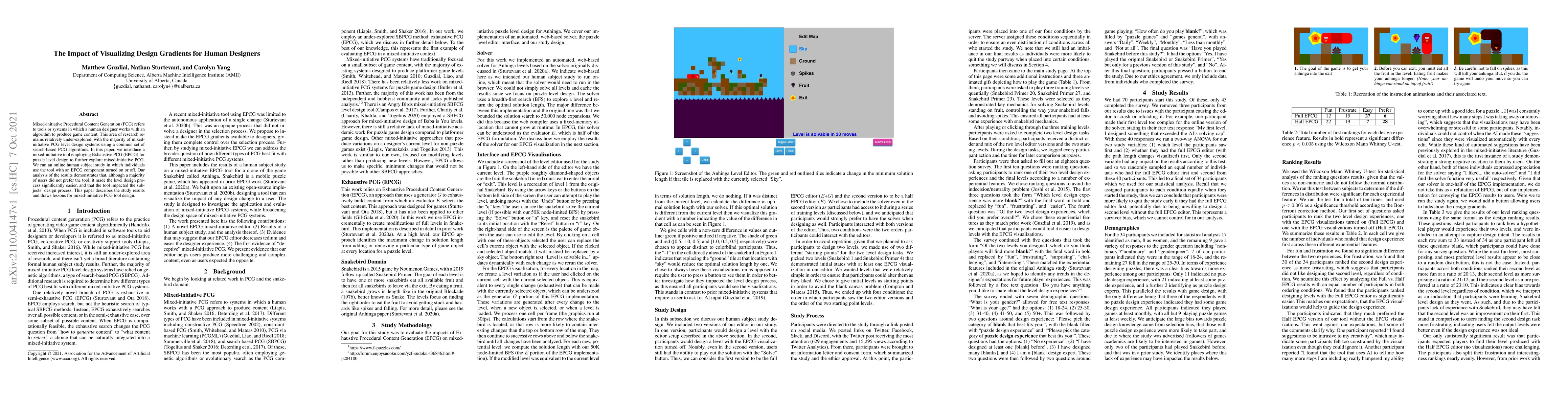 Thumbnail for The Impact of Visualizing Design Gradients for Human Designers