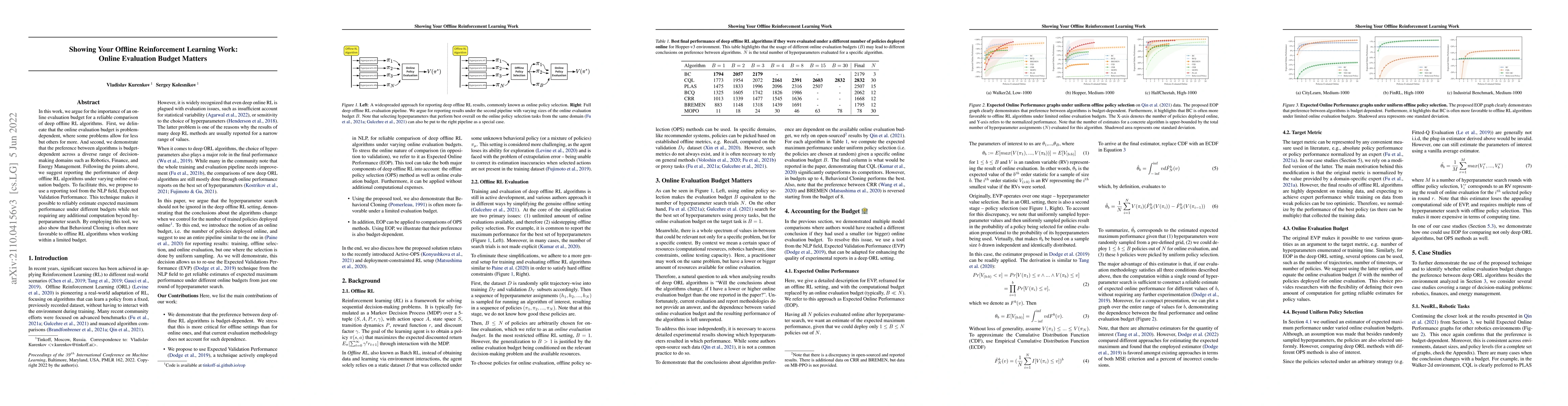Thumbnail for Showing Your Offline Reinforcement Learning Work: Online Evaluation
  Budget Matters