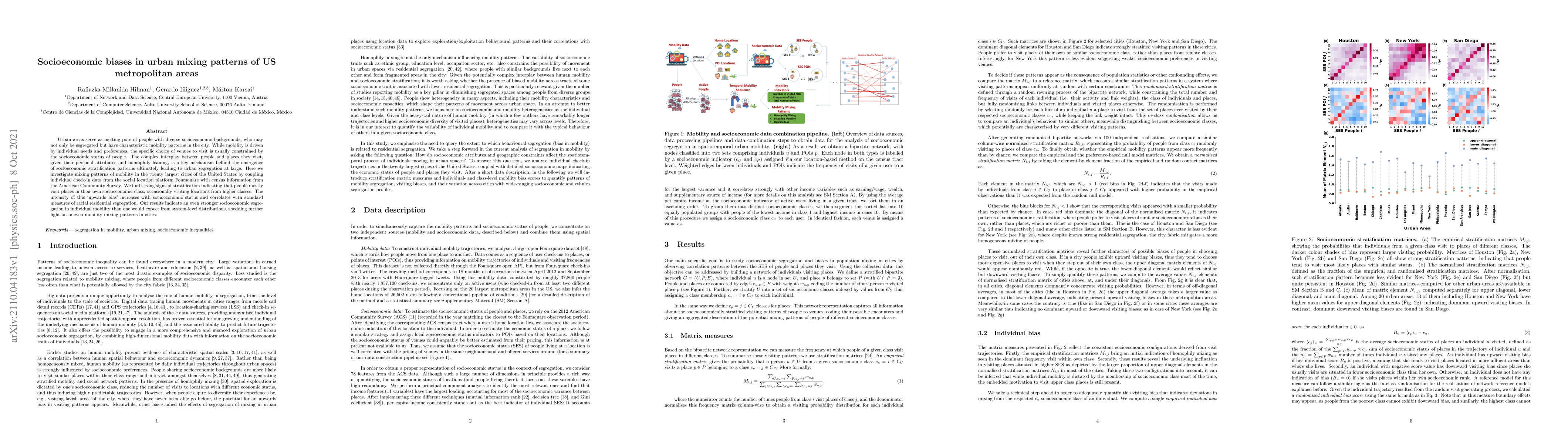 Thumbnail for Socioeconomic biases in urban mixing patterns of US metropolitan areas