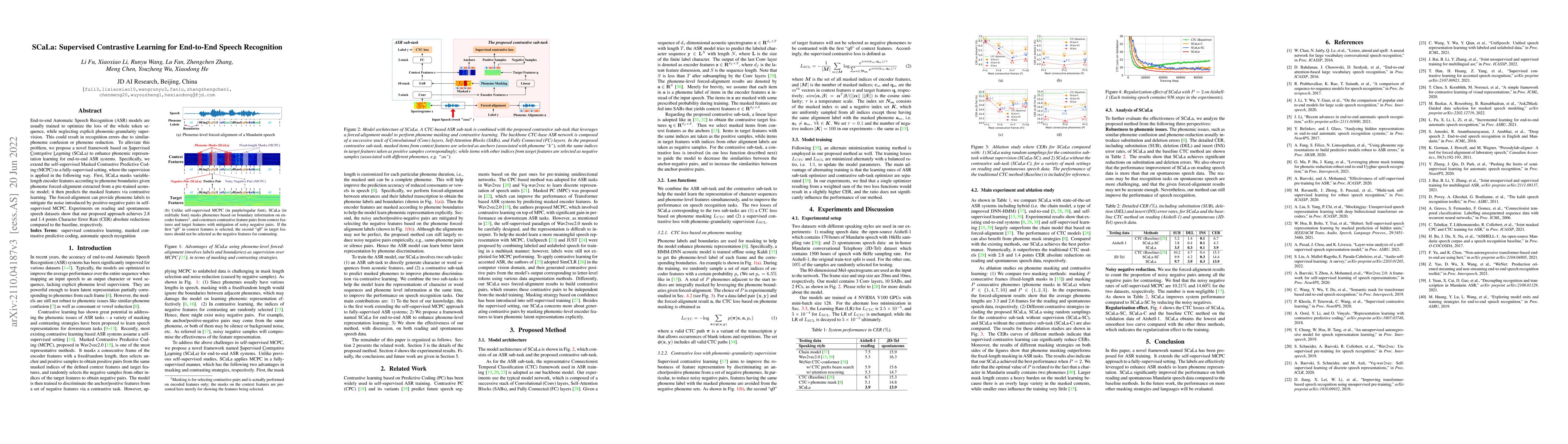 Thumbnail for SCaLa: Supervised Contrastive Learning for End-to-End Speech Recognition