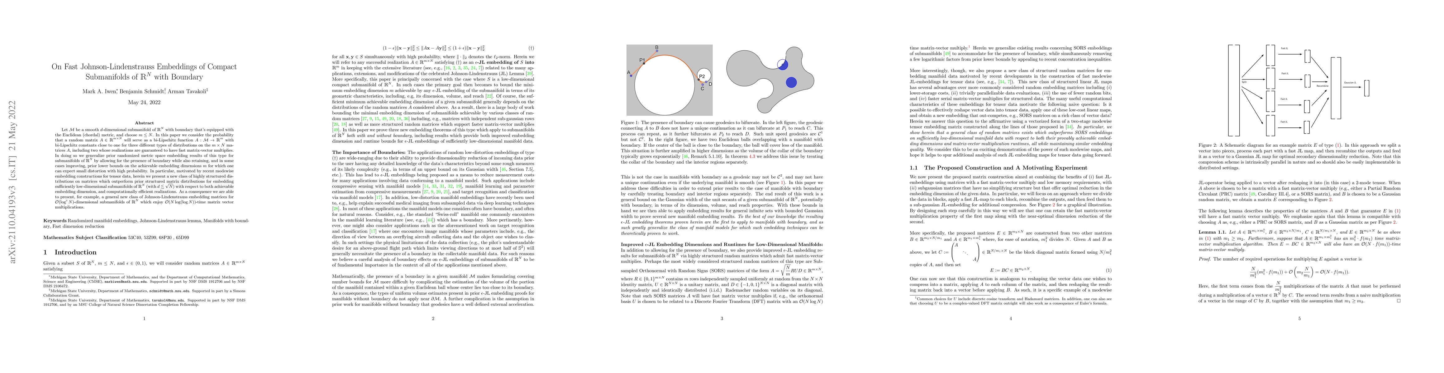 Thumbnail for On Fast Johnson-Lindenstrauss Embeddings of Compact Submanifolds of
  $\mathbb{R}^N$ with Boundary