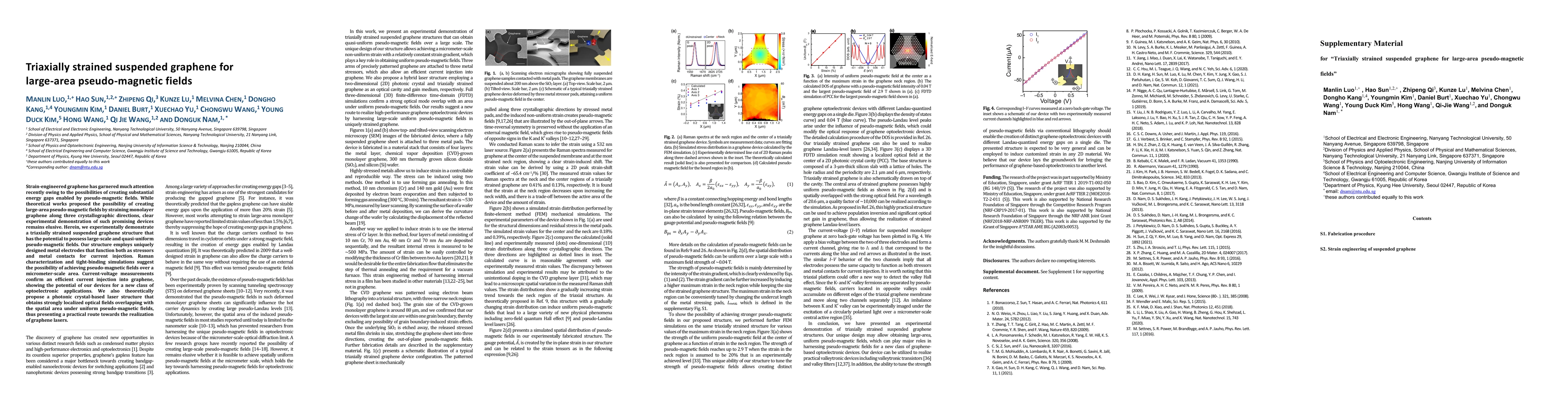 Thumbnail for Triaxially strained suspended graphene for large-area pseudo-magnetic
  fields
