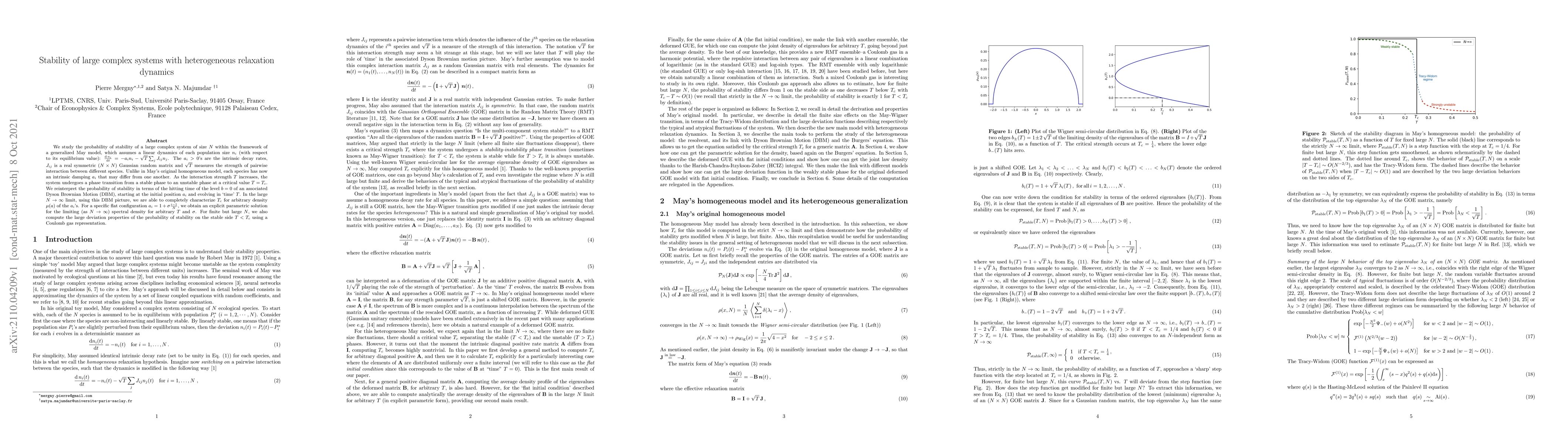 Thumbnail for Stability of large complex systems with heterogeneous relaxation
  dynamics