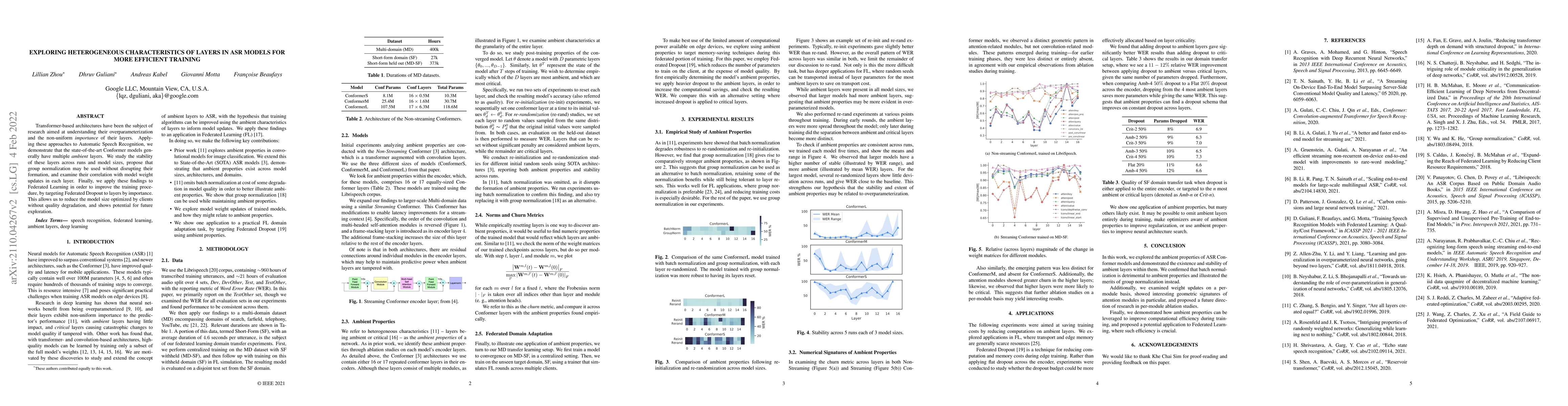 Thumbnail for Exploring Heterogeneous Characteristics of Layers in ASR Models for More
  Efficient Training