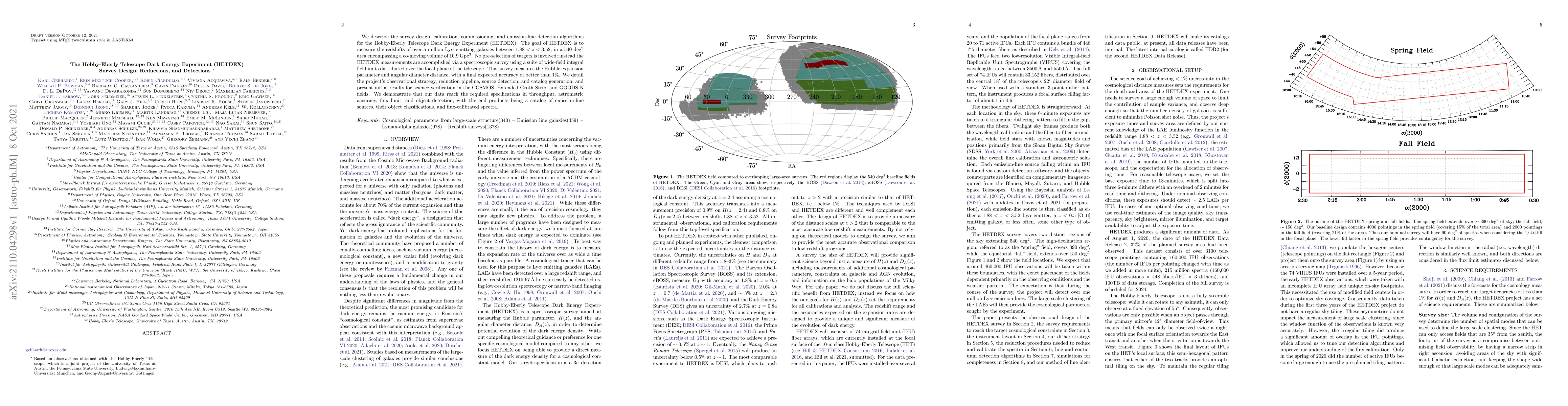 Thumbnail for The Hobby-Eberly Telescope Dark Energy Experiment (HETDEX) Survey
  Design, Reductions, and Detections