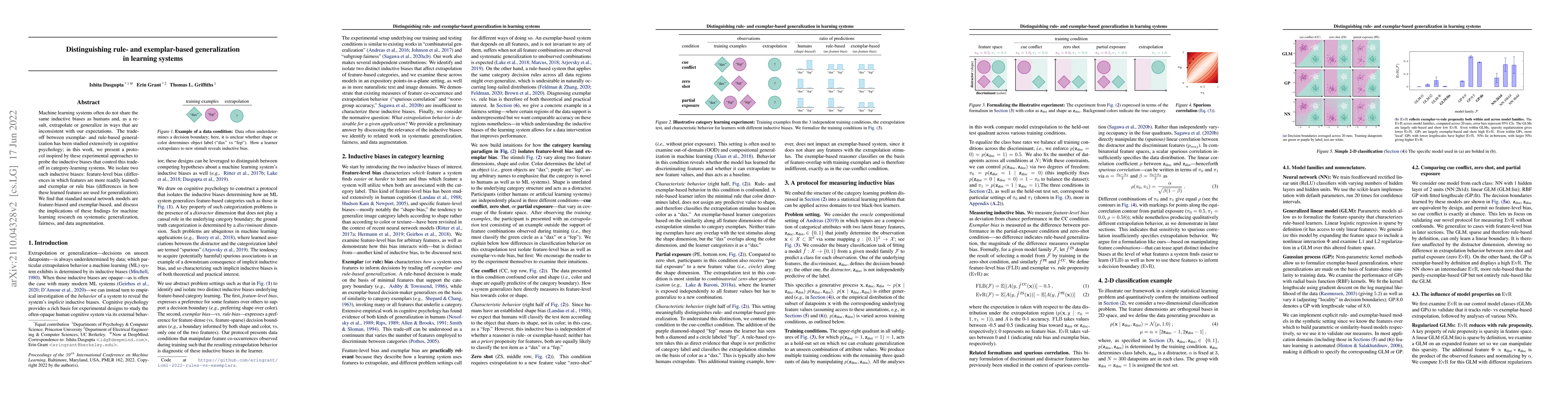 Thumbnail for Distinguishing rule- and exemplar-based generalization in learning
  systems