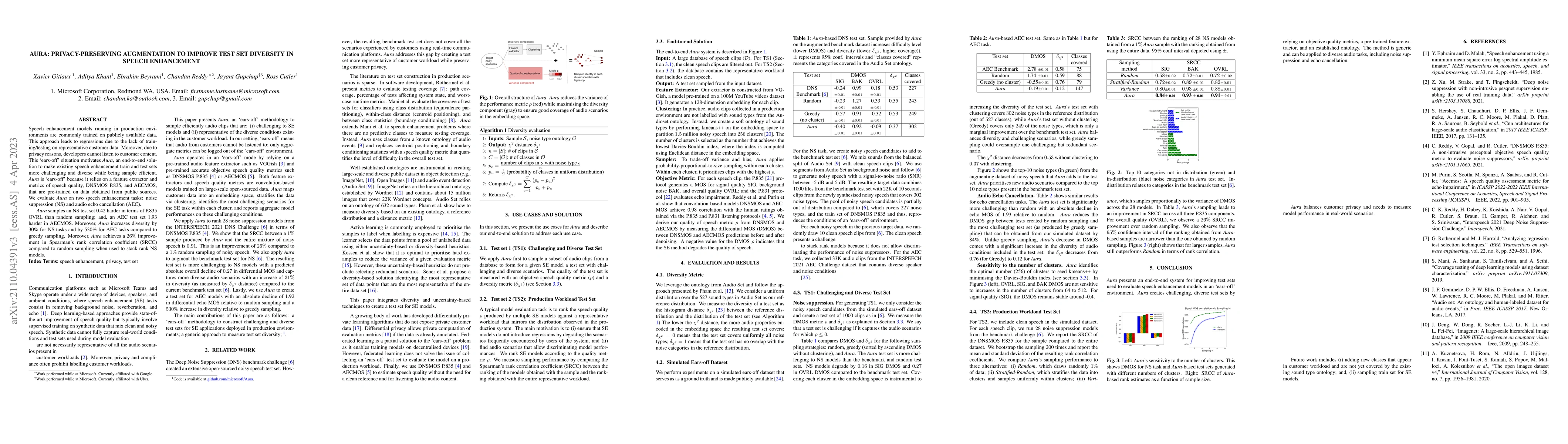 Thumbnail for Aura: Privacy-preserving Augmentation to Improve Test Set Diversity in
  Speech Enhancement