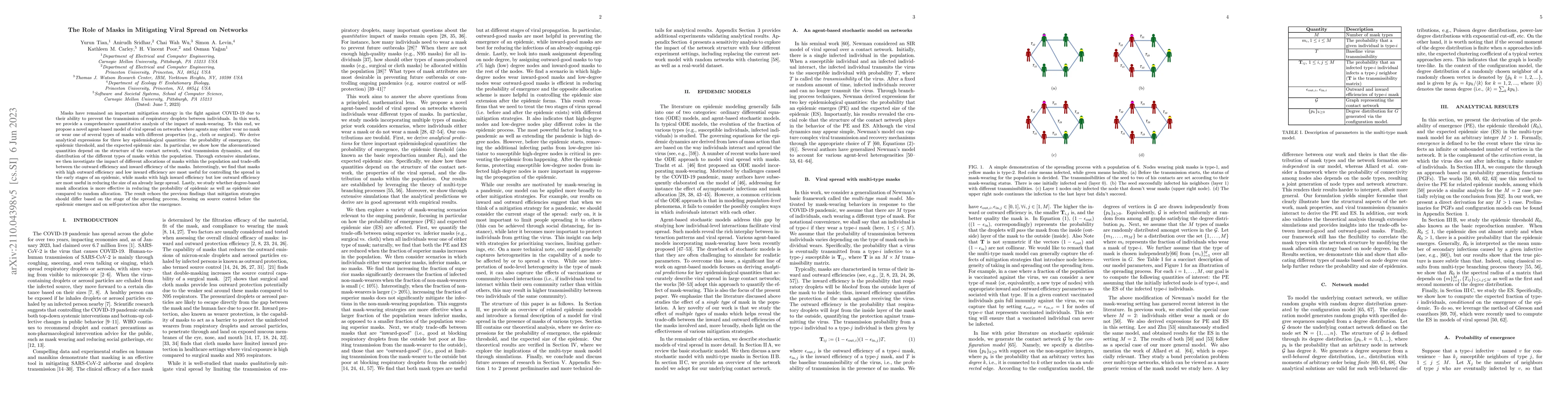Thumbnail for The Role of Masks in Mitigating Viral Spread on Networks
