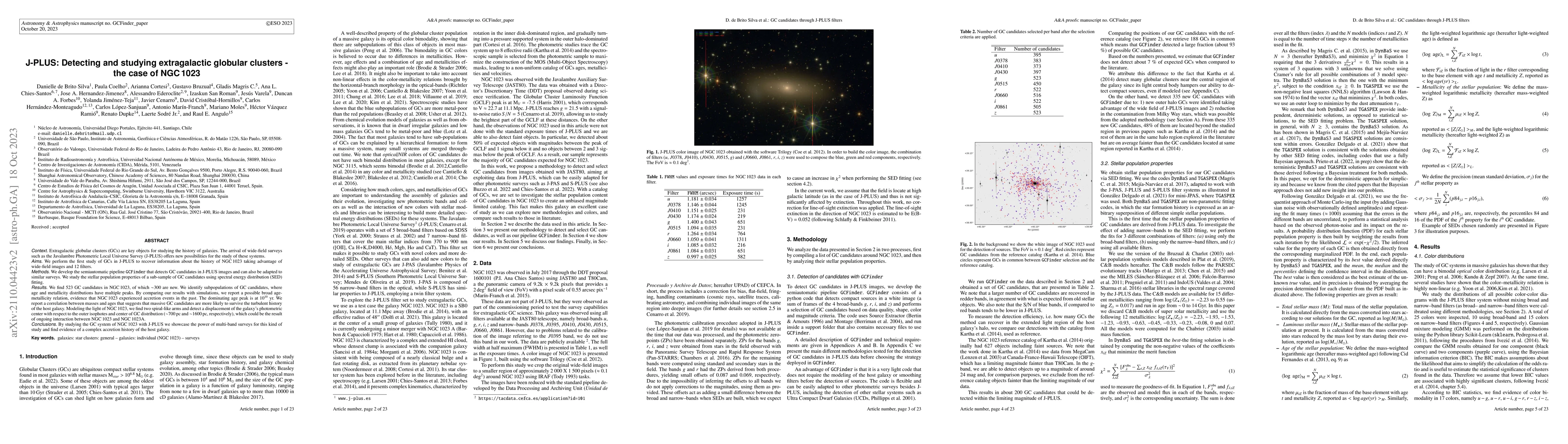 Thumbnail for J-PLUS: Detecting and studying extragalactic globular clusters -- the
  case of NGC 1023