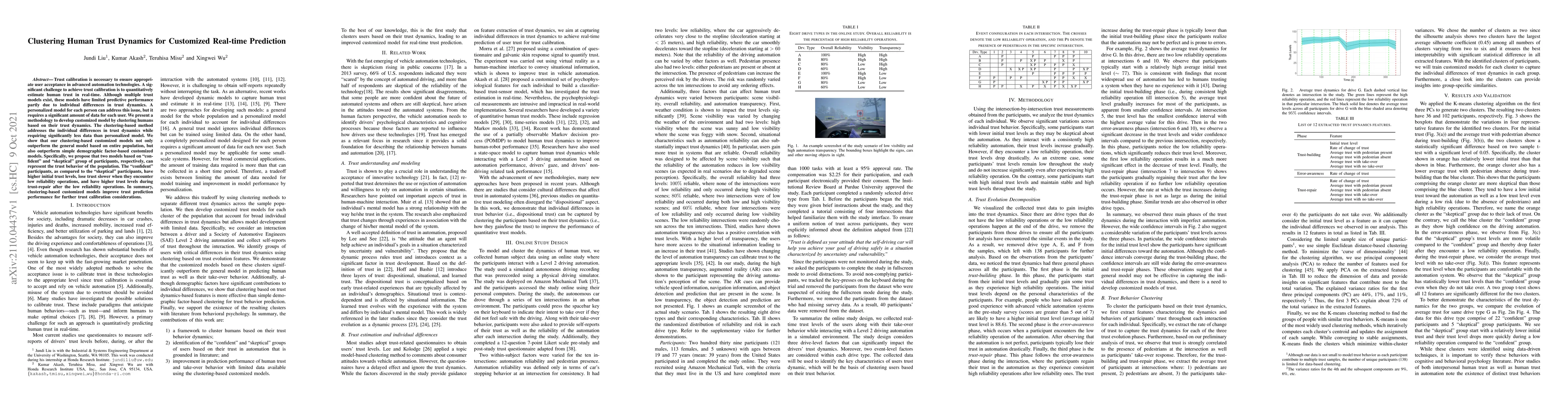Thumbnail for Clustering Human Trust Dynamics for Customized Real-time Prediction