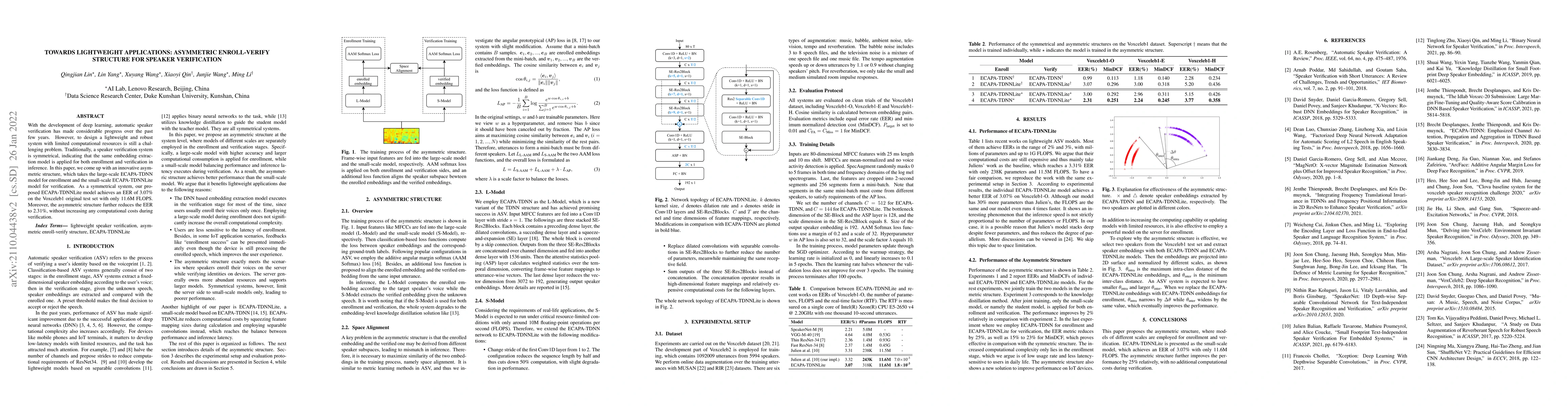 Thumbnail for Towards Lightweight Applications: Asymmetric Enroll-Verify Structure for
  Speaker Verification
