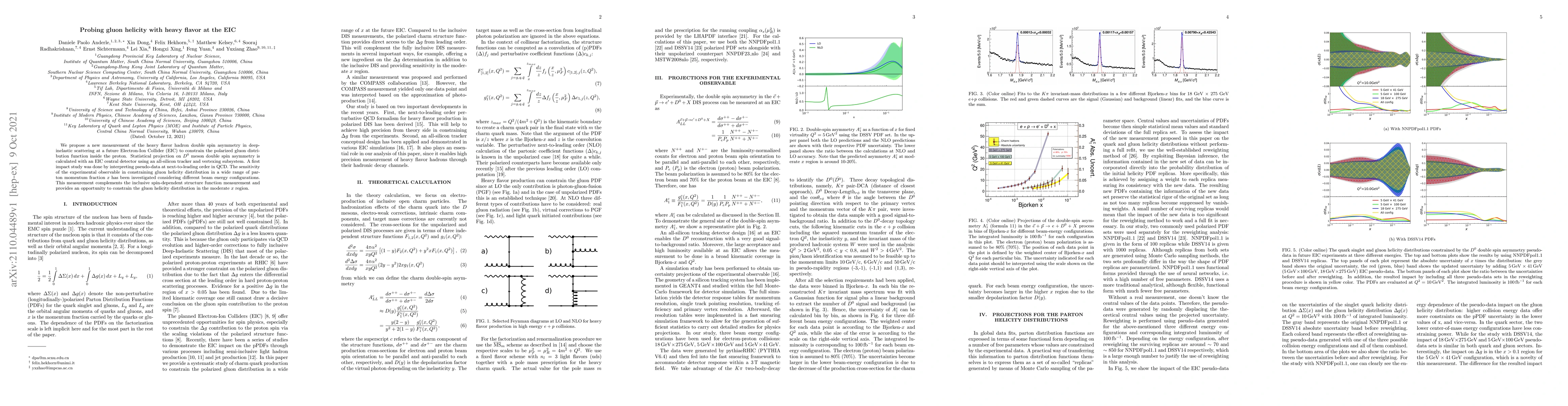 Thumbnail for Probing gluon helicity with heavy flavor at the EIC