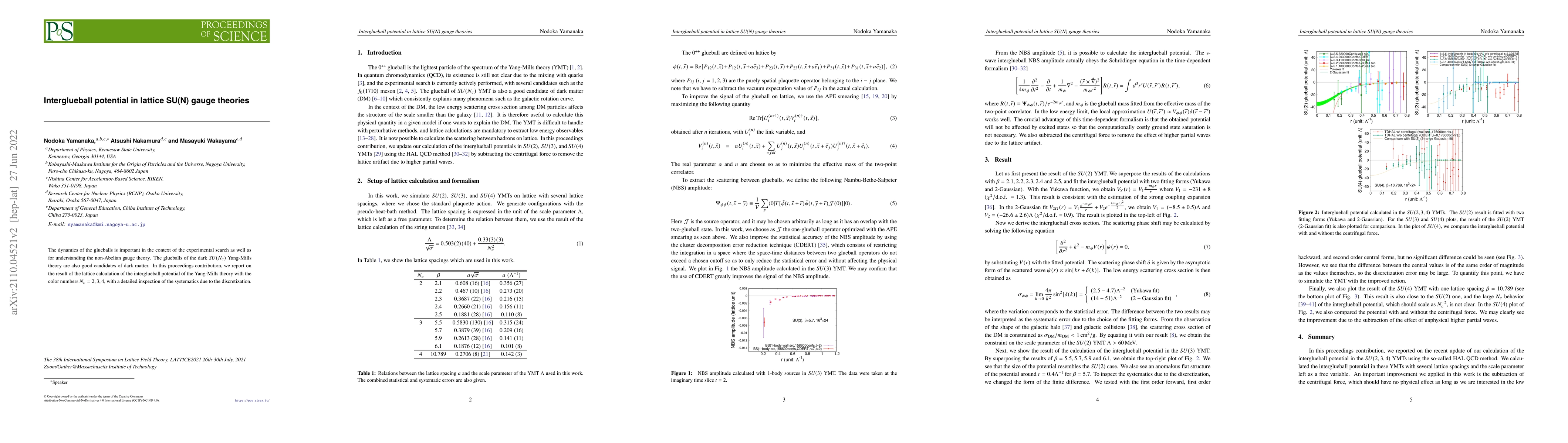 Thumbnail for Interglueball potential in lattice SU(N) gauge theories