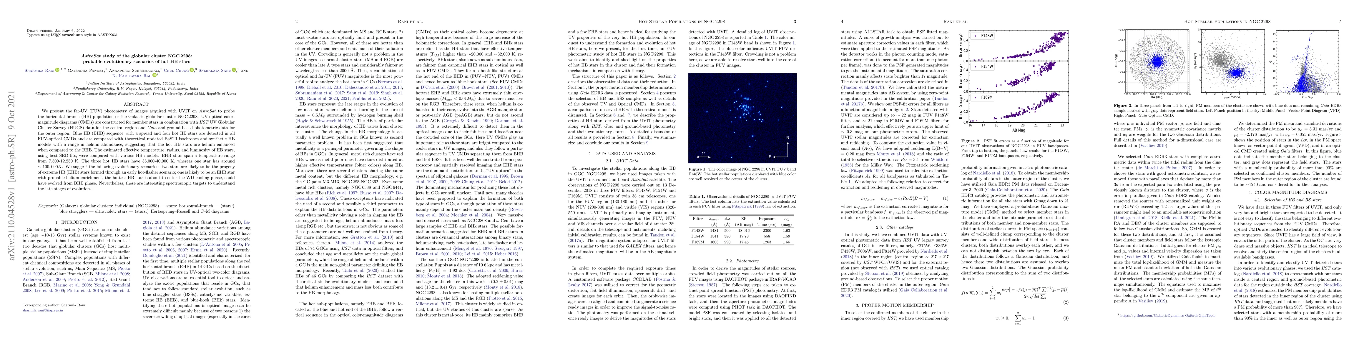 Thumbnail for AstroSat study of the globular cluster NGC 2298: probable evolutionary
  scenarios of hot HB stars