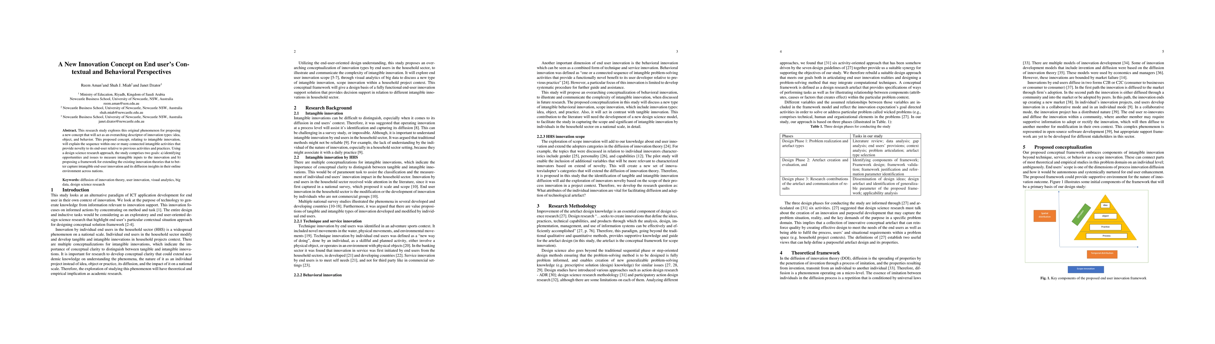 Thumbnail for A New Innovation Concept on End user Contextual and Behavioural
  Perspectives