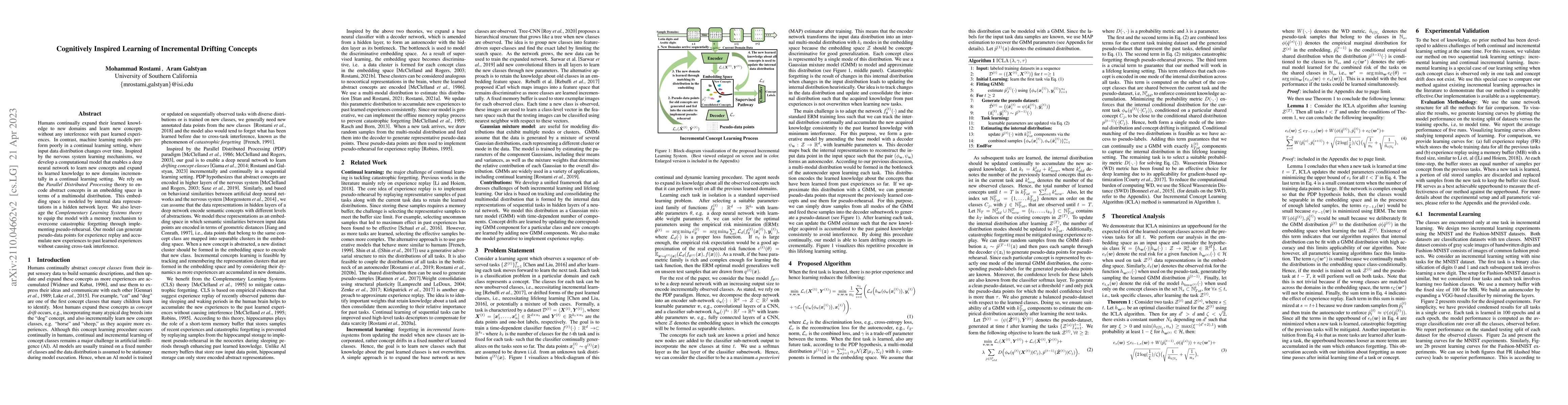 Thumbnail for Cognitively Inspired Learning of Incremental Drifting Concepts