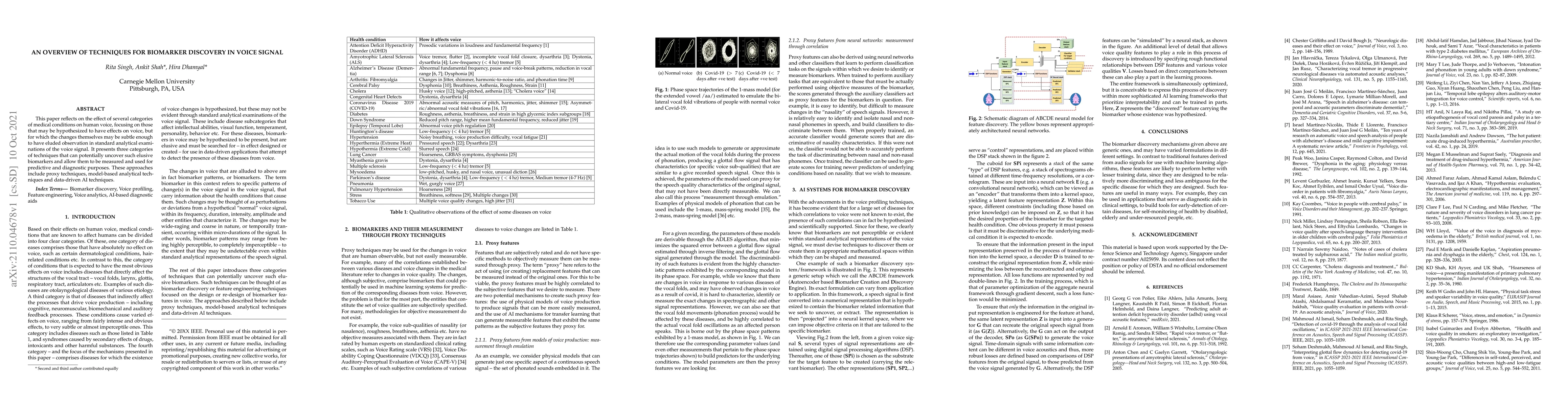 Thumbnail for An Overview of Techniques for Biomarker Discovery in Voice Signal