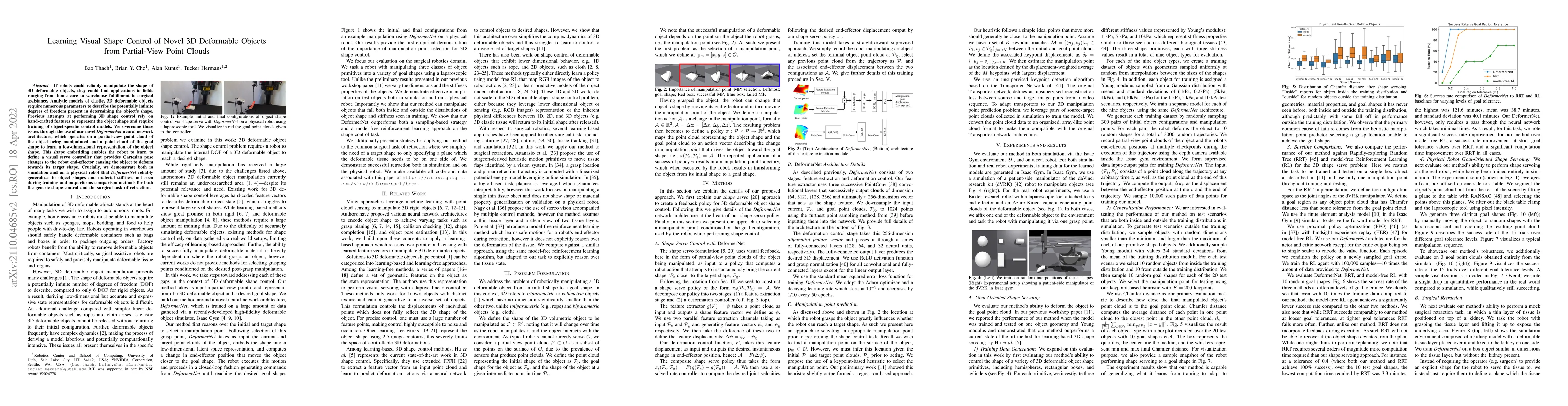 Thumbnail for Learning Visual Shape Control of Novel 3D Deformable Objects from
  Partial-View Point Clouds